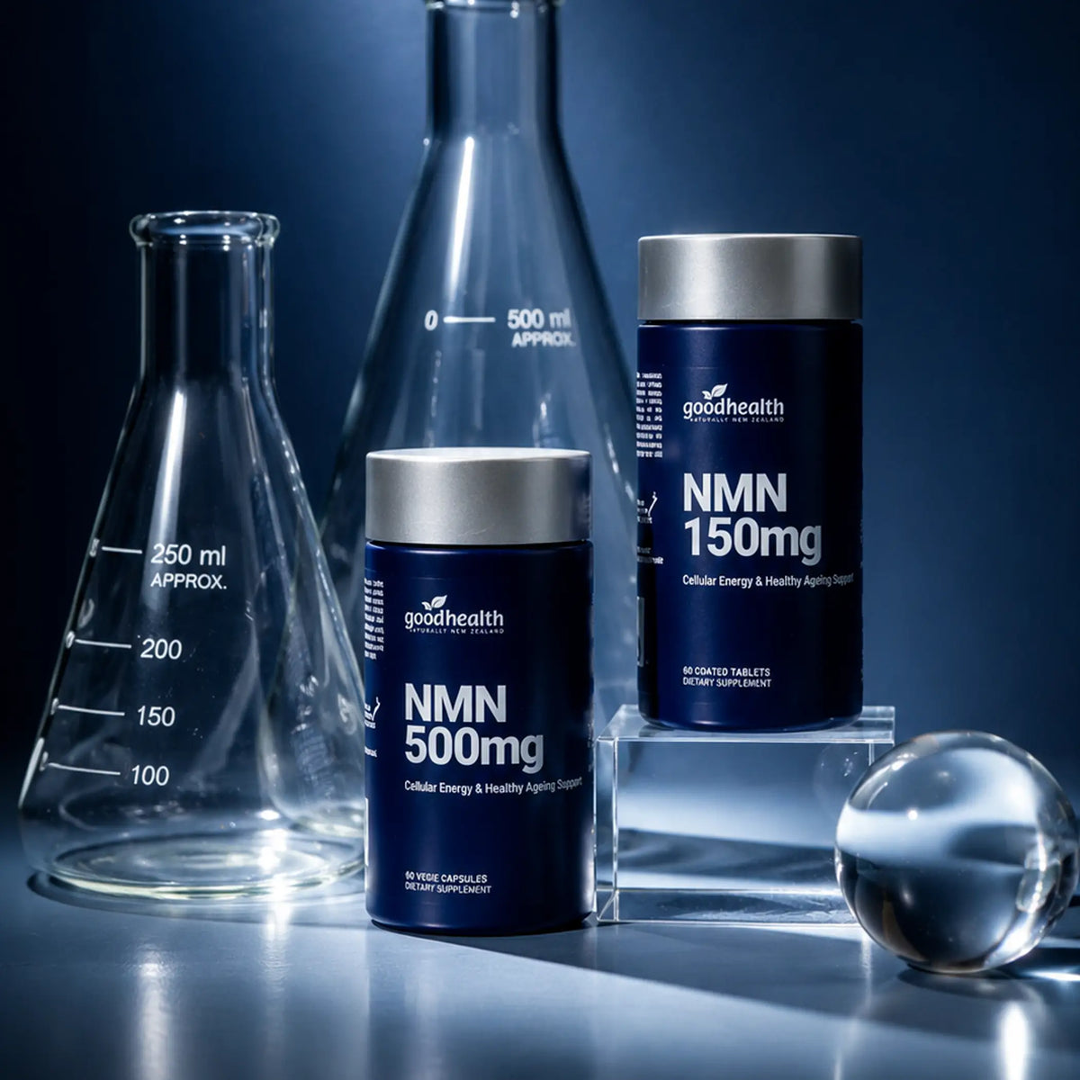 Three dark blue supplement bottles labeled GoodHealth NMN 500mg, NMN 150mg, and a large flask in the background, styled on a reflective dark blue surface with glassware and a clear sphere.